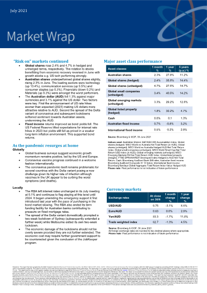 Market Wrap - July 2021